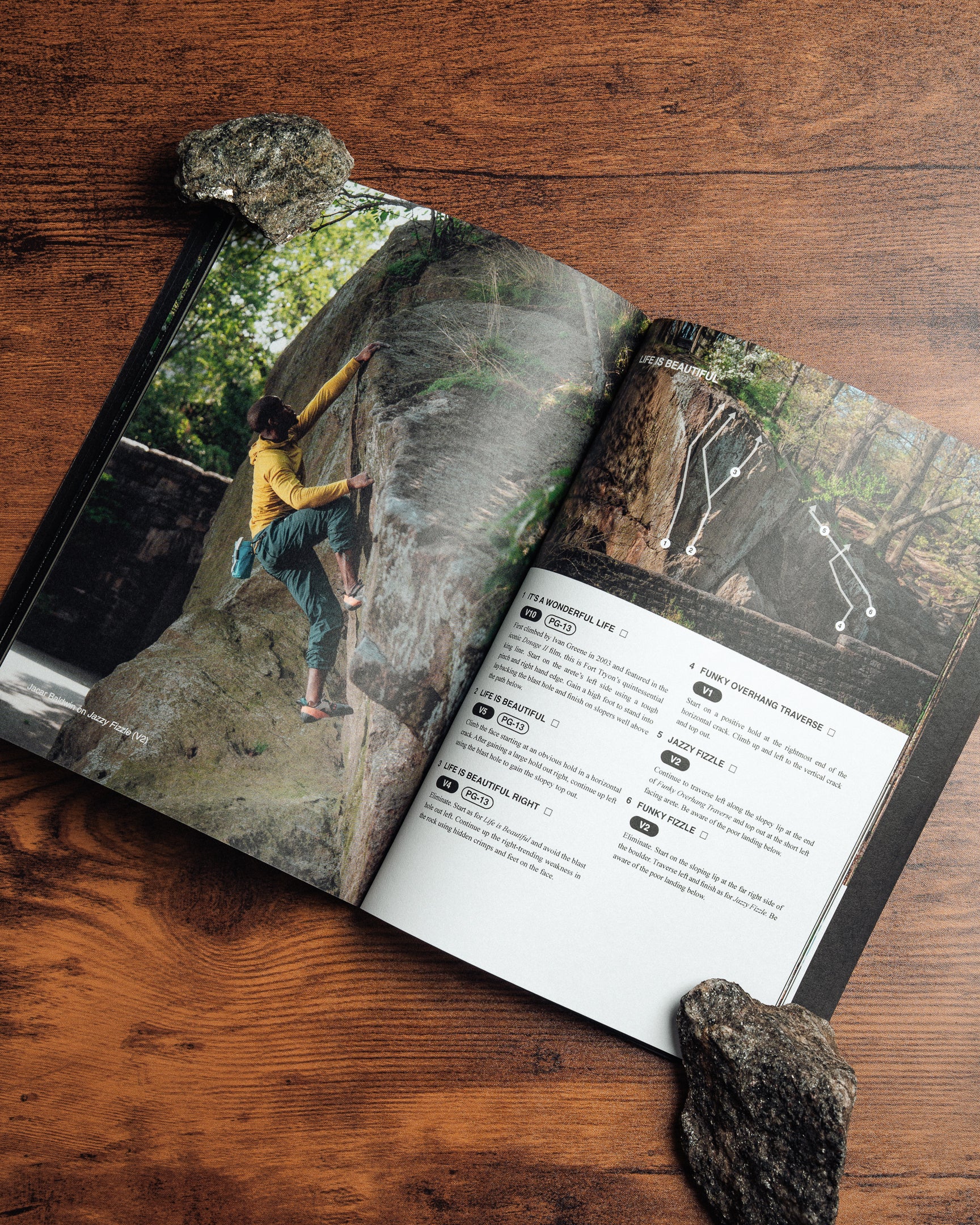 FORT TRYON PARK BOULDERING GUIDE