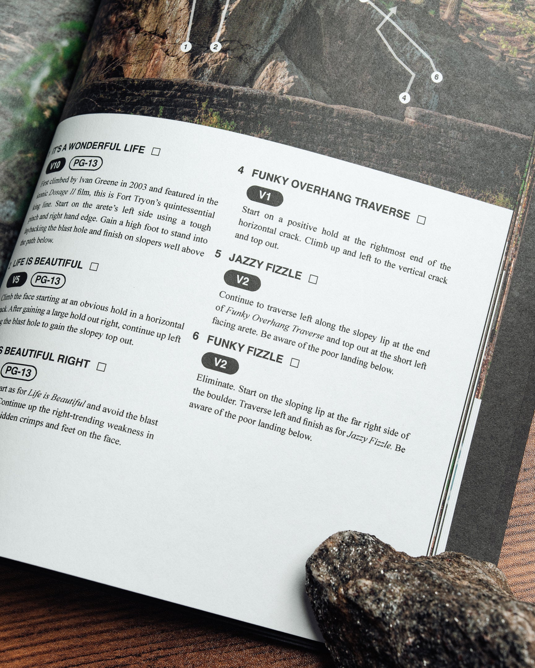 FORT TRYON PARK BOULDERING GUIDE